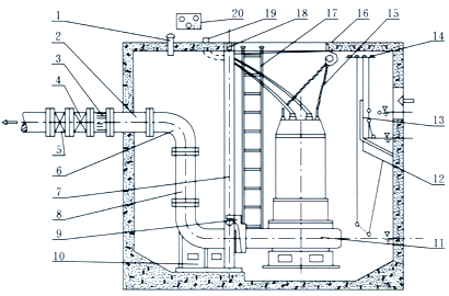 �Ԅ�ź��ʽ���bʾ��D